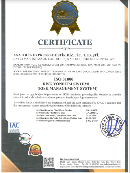 ISO 31000 Risk Yönetim Sistemi Sertifikası